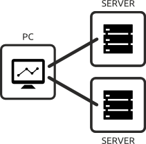 remote-generators-multi-servers