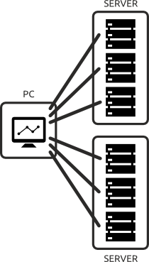 remote-generators-multi-servers-2