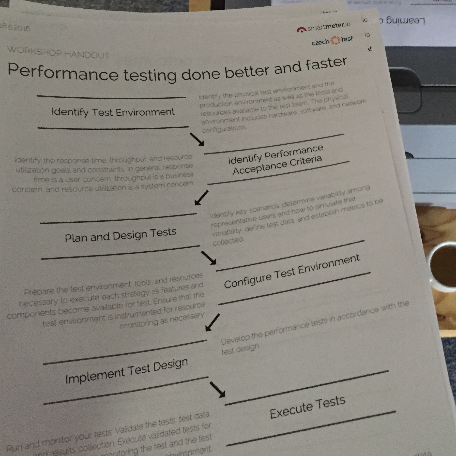 performance testing workshop smartmeter io