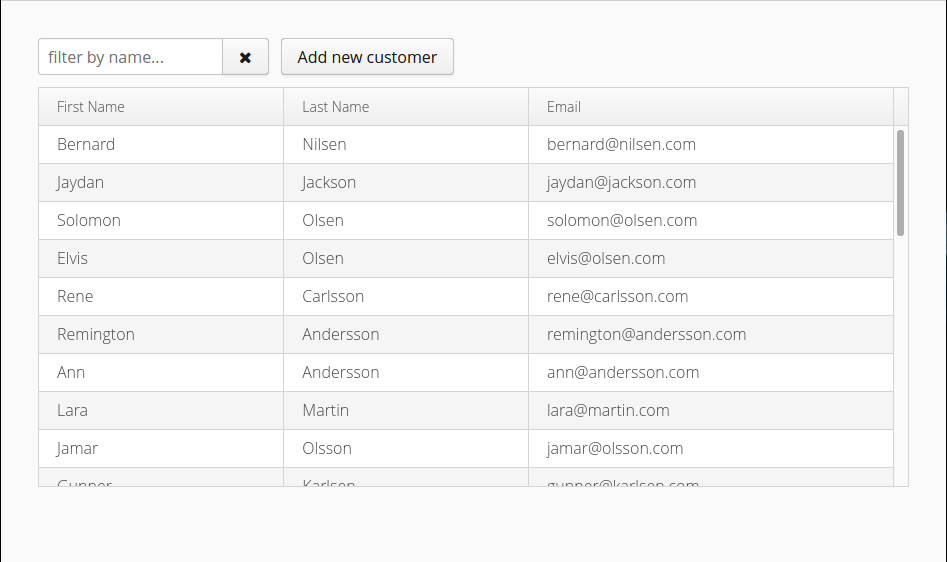 1Load testing Vaadin apps SmartMeter.io