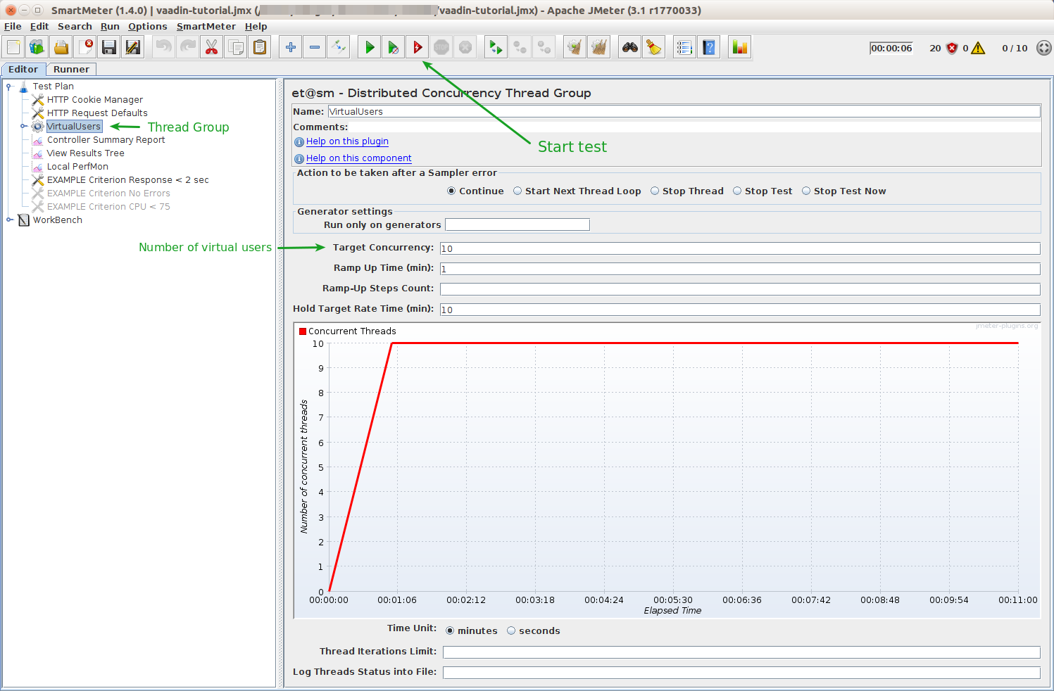 16Load testing Vaadin apps SmartMeter.io