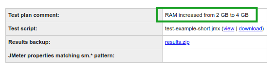 Test plan comment in report