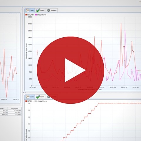 Video tutorials: Getting started with SmartMeter.io