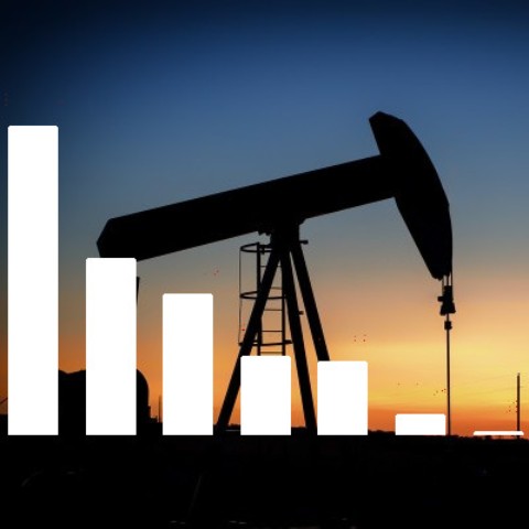 Comparing Response Data Extractors